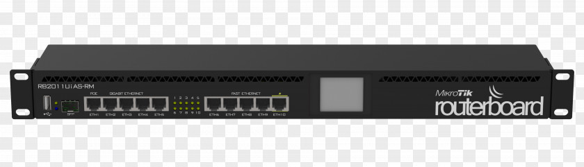 Mikrotik MikroTik RouterBOARD RB2011UiAS-RM Networking Hardware PNG