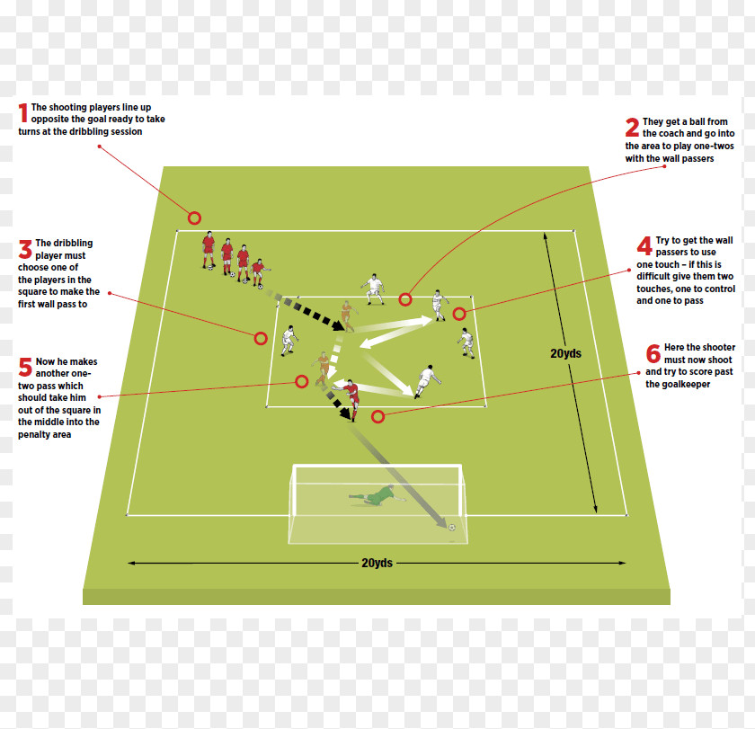 Penalty Area Warming Up Sport Football Goal Cooling Down PNG