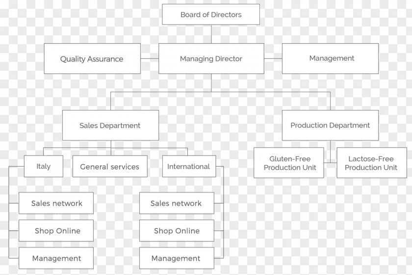 Line Document Angle Pattern PNG