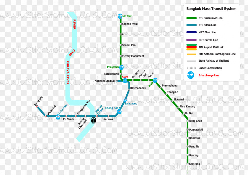 Wechat Attention Guide Map BTS Skytrain MRT Sukhumvit Line Road Mass Rapid Transit Master Plan In Bangkok Metropolitan Region PNG