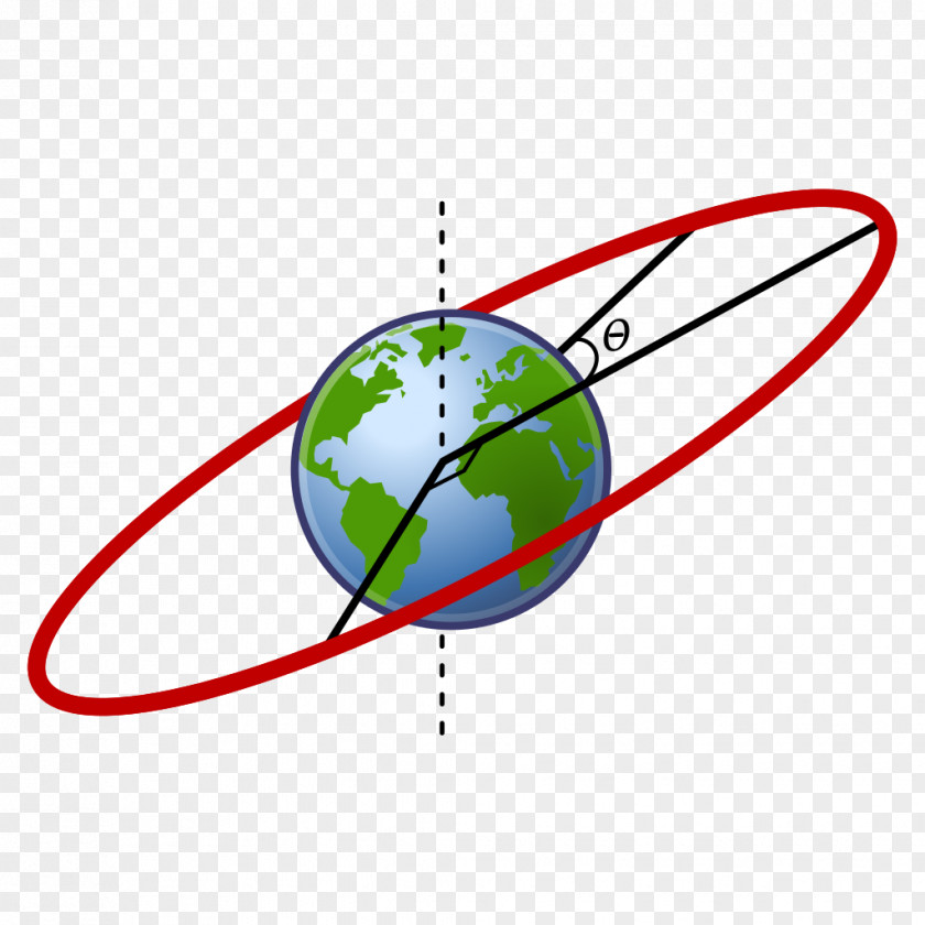 Orbit Orbital Mechanics Wikimedia Commons Hohmann Transfer PNG