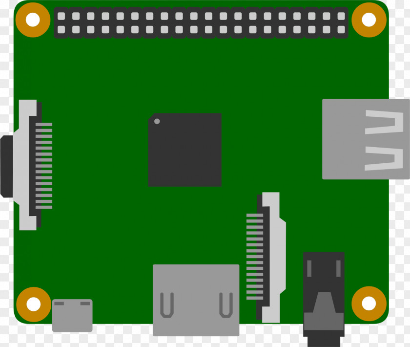 Iot Icon Congress Nodemcu Raspberry Pi Clip Art Vector Graphics PNG