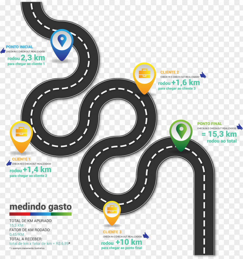 Road Infographic Vector Graphics Computer Font PNG