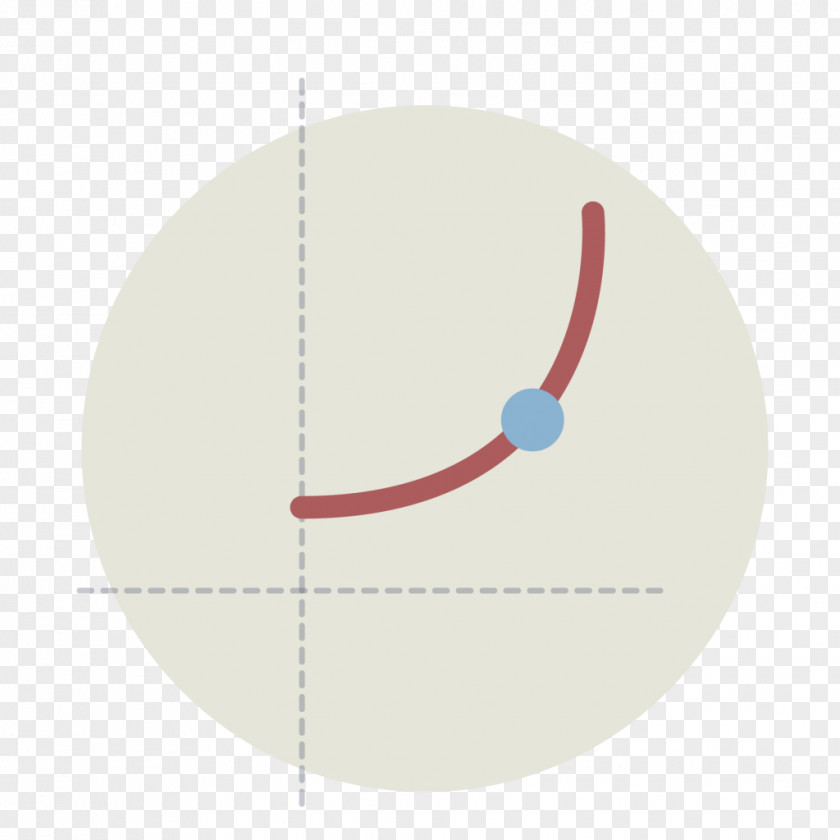 Combination Of Text And Graph Circle Angle PNG