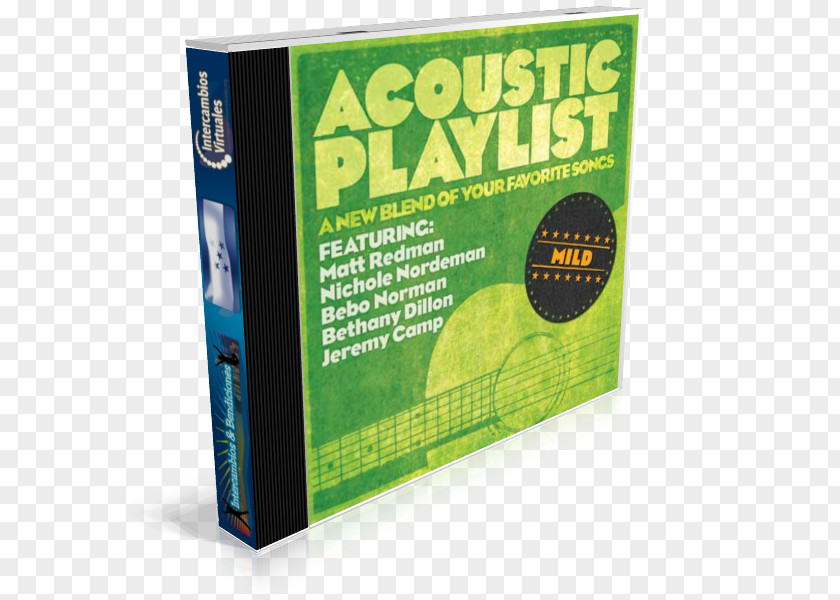 Victoria And Albert Museum Acoustic Playlist. Mild Brand Font Medium PNG and Medium, Music clipart PNG