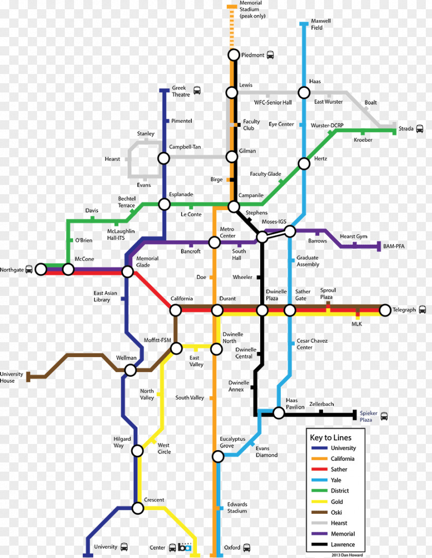 Graduate Cap Berkeley London Underground Tube Map Mind PNG