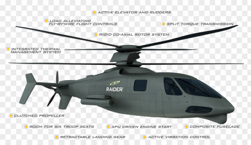 Jerusalem Sikorsky S-97 Raider X2 Helicopter Armed Aerial Scout Aircraft PNG