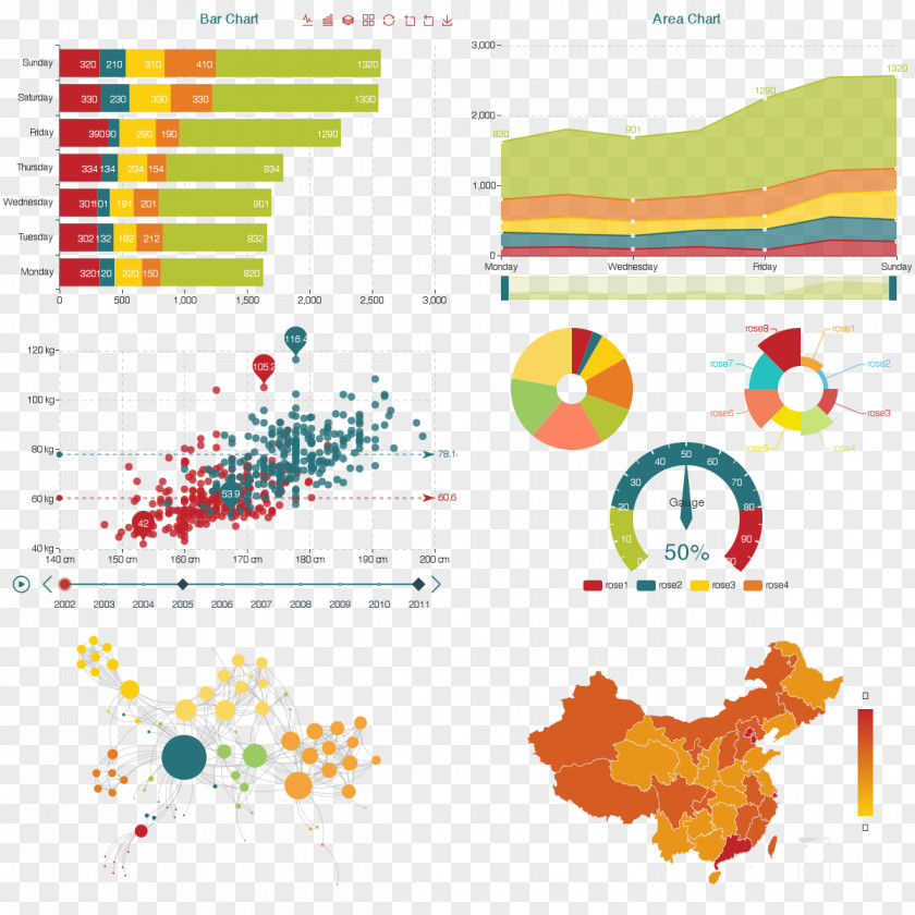 Amusement Infographic Active Server Pages Visualization Data Chart Diagram PNG