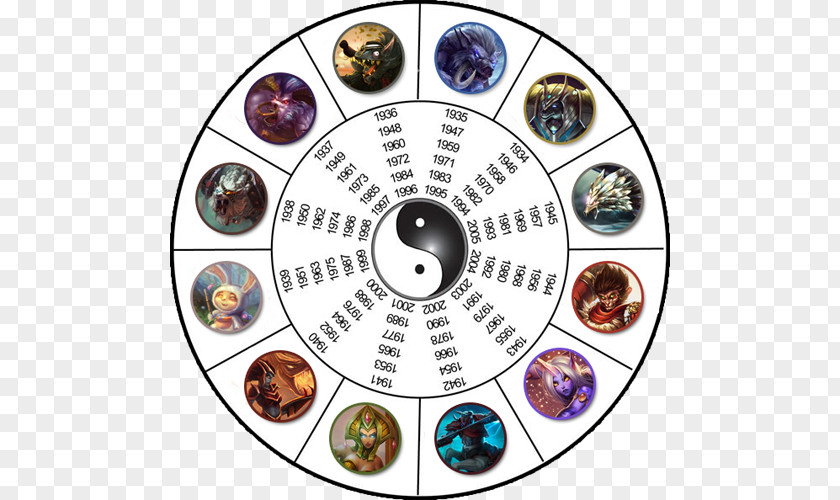 League Of Legends Chinese Calendar Zodiac New Year Symbol PNG