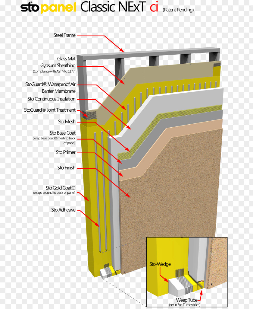 Technology Triangle Prefabrication Wall Panelling Building Roof PNG