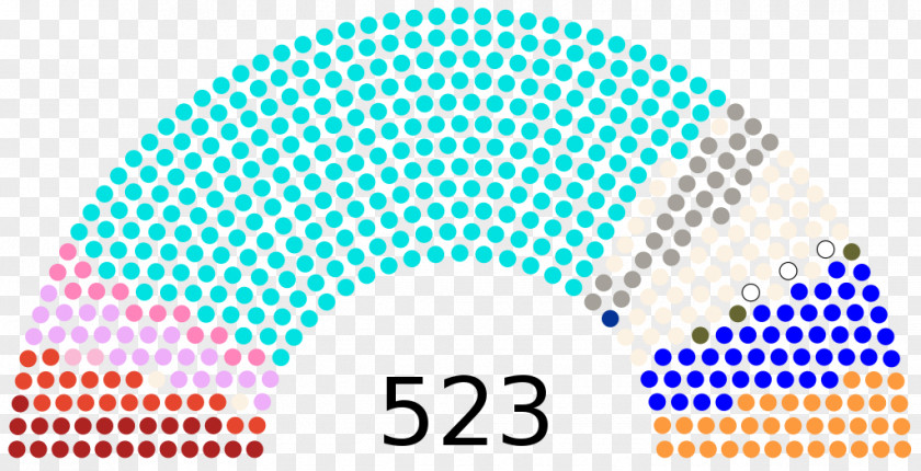 France French Presidential Election, 2017 Legislative 1871 1849 PNG