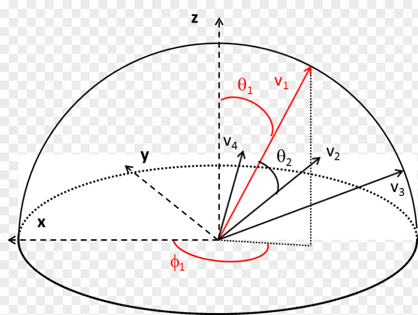 Math Question Circle Point Angle Diagram PNG