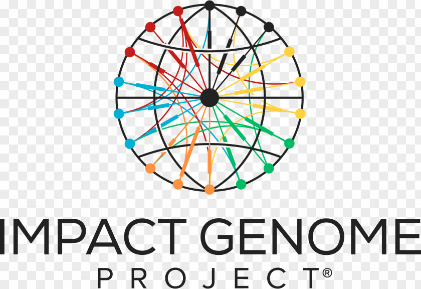Annual Meeting Human Genome Project Genomics Measurement PNG