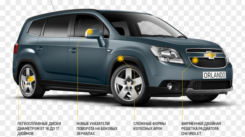 Car Chevrolet Cruze Minivan CHEVROLET ORLANDO PNG