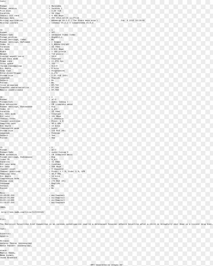Honor List Document Line Angle PNG