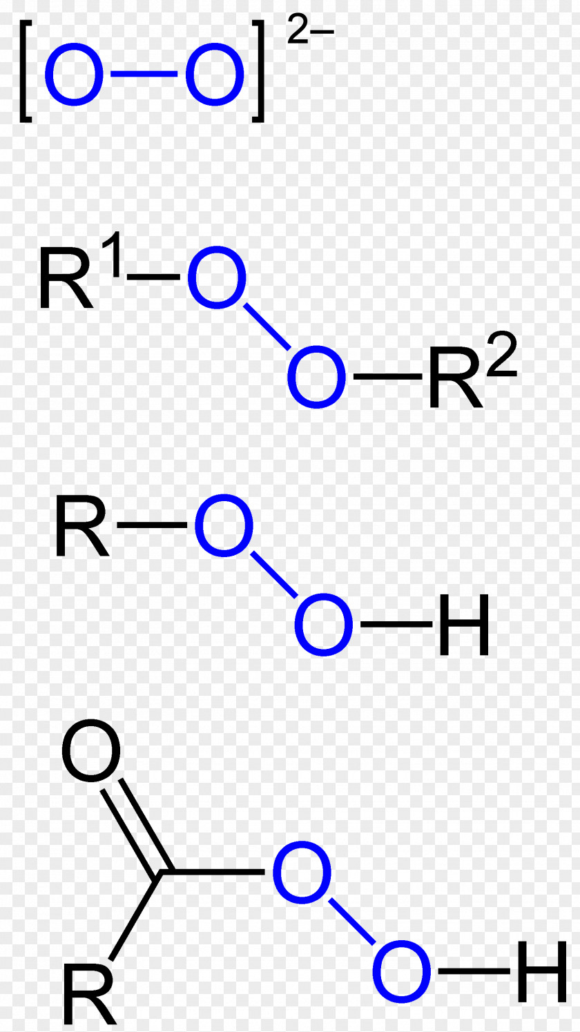 V Hydrogen Peroxide Chemical Compound Functional Group PNG