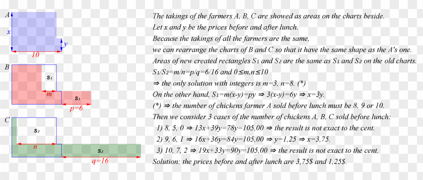 Mathematical Equation Document Line Angle PNG