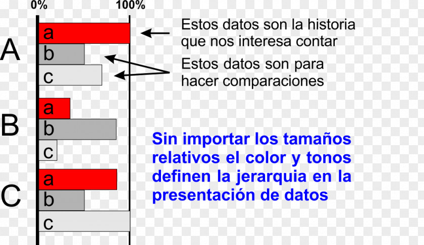 TU PAC Document Pie Chart The Tao Of Physics Data Visualization PNG