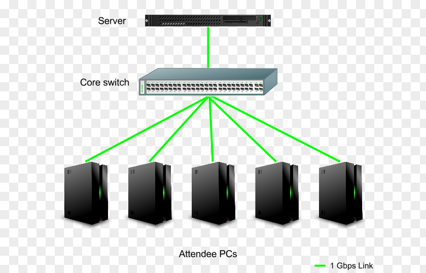 NETWORK CABLING Local Area Network Computer Diagram Structured Cabling PNG