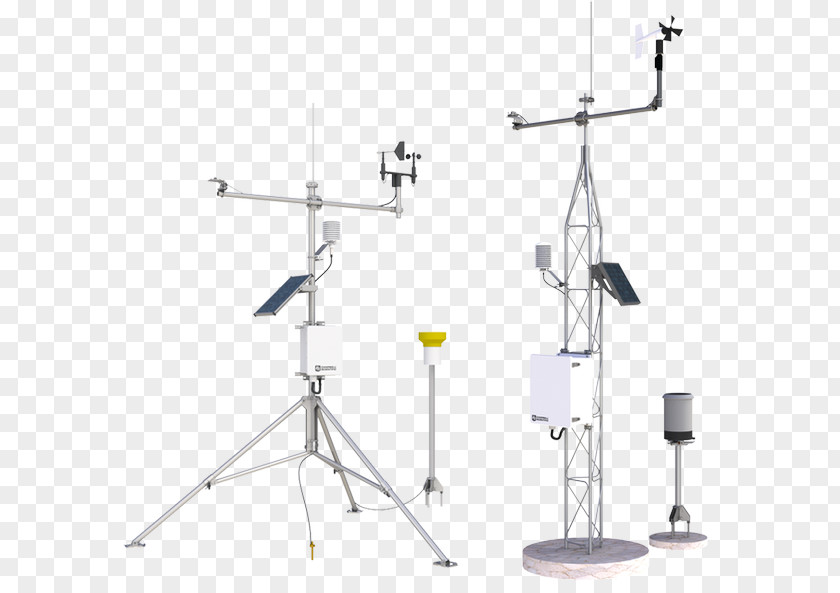 Weather Station Automatic Meteorology Climate PNG