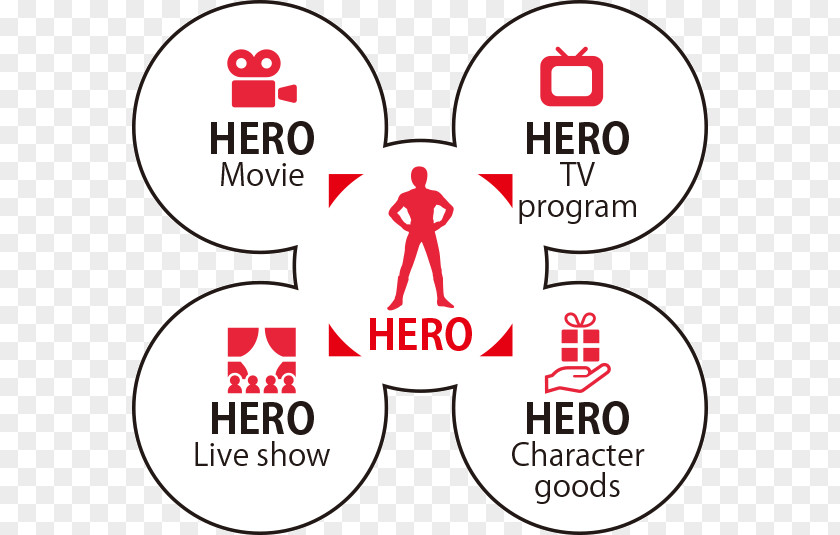 Hero Dream Brand Human Behavior Line Point Clip Art PNG