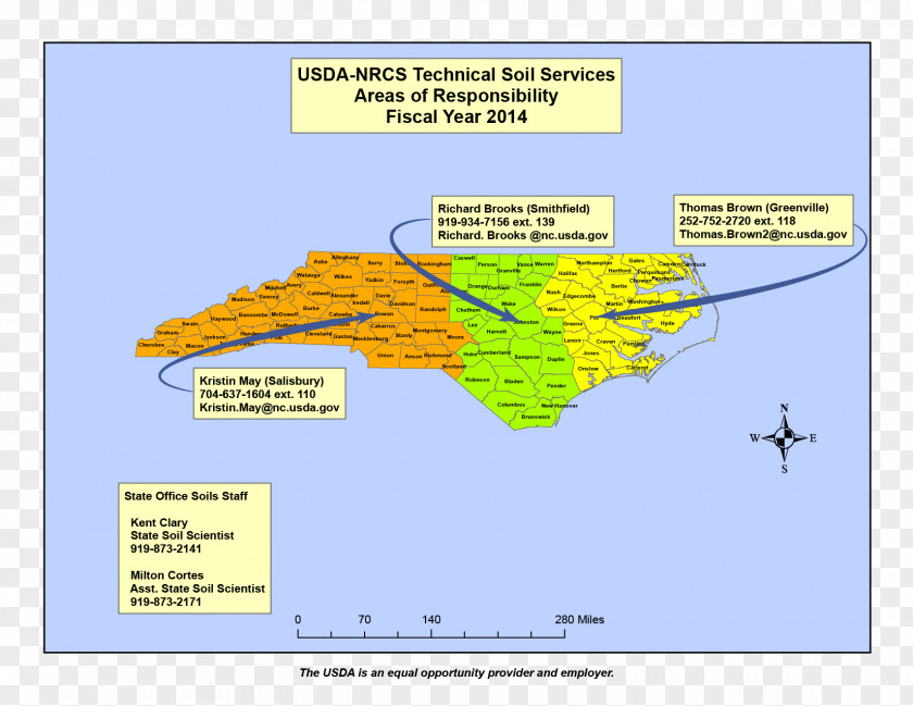 North Carolina Soil Science All About Quality PNG