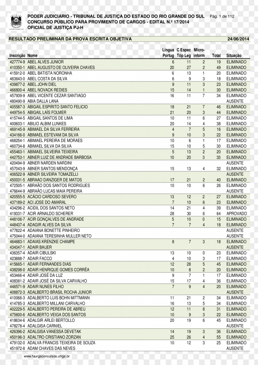 床 Civil Service Entrance Examination Edital Porto Alegre Competitive City Of Parobé PNG