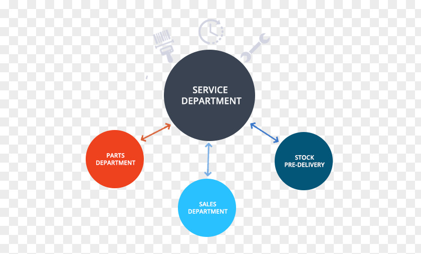 Streamlined Inter Departmental Communication Service Sales PNG