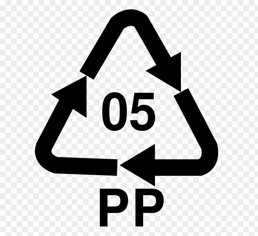 Acrylic Plastic Bag Resin Identification Code Polypropylene Recycling Symbol PNG