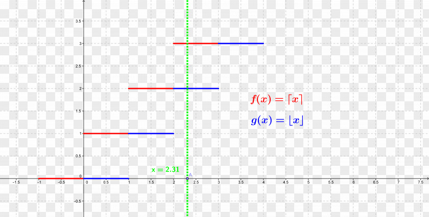 Line Point Angle PNG