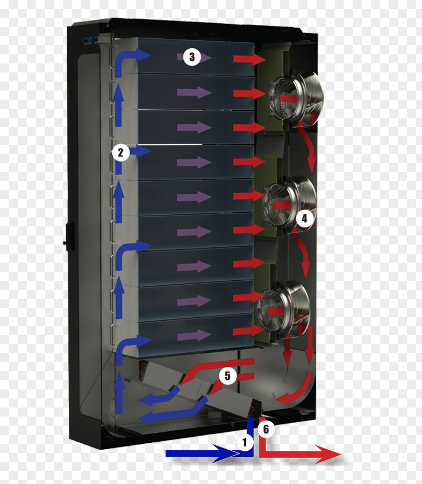 Computer Cases & Housings Humidifier Air Handler System Cooling Parts PNG