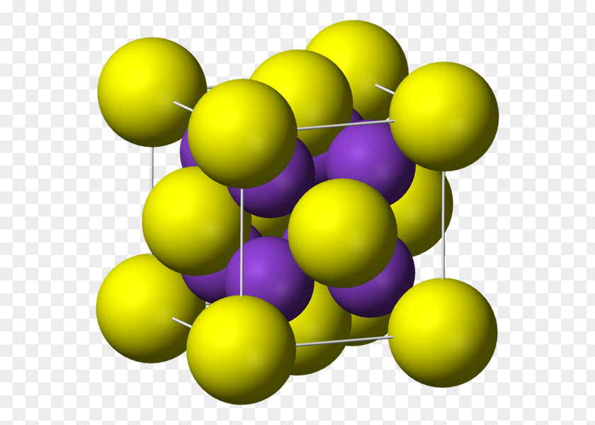 Potassium Sulfide Sulfate Crystal Structure PNG
