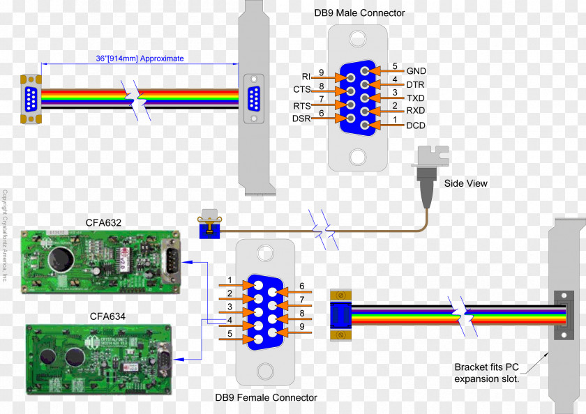 Weight Scale RJ-11 Category 5 Cable RS-232 Wiring Diagram Pinout PNG