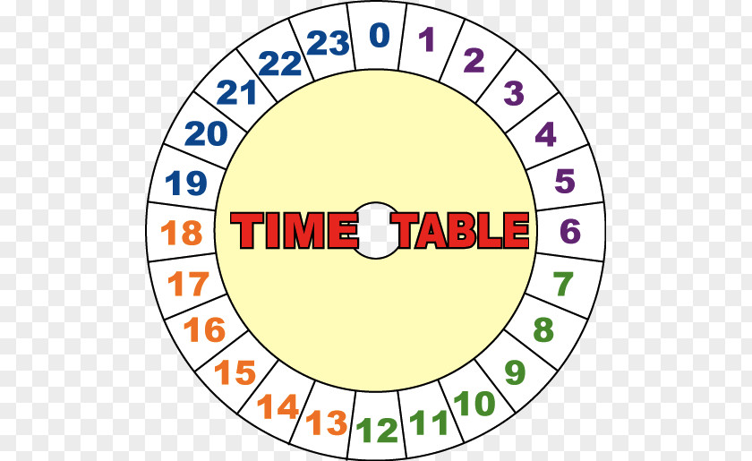 Marble Table デジタルマインドマップ超入門 Public Transport Timetable Mind Map Clip Art PNG