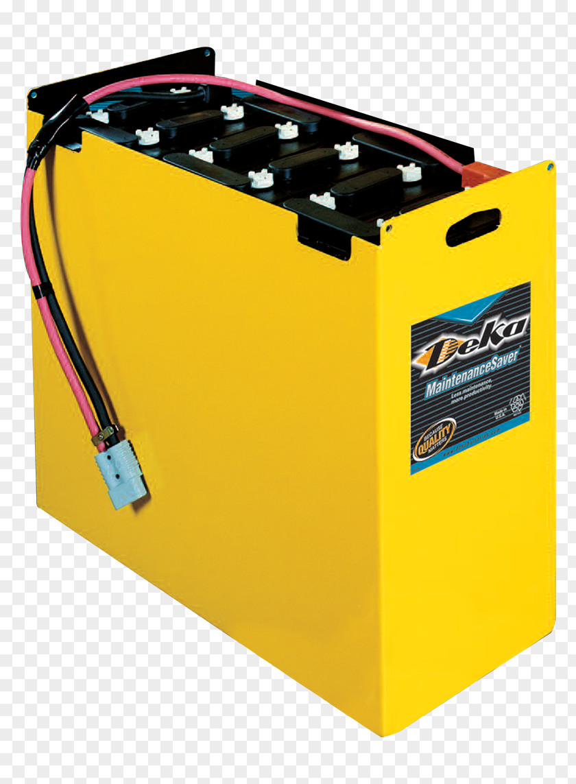 Save Energy Battery Charger Industry Material Handling PNG