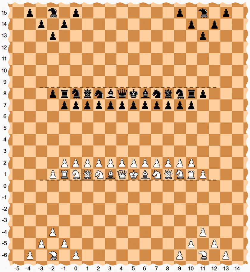 Chess Piece Infinite Chessboard Chess.com PNG
