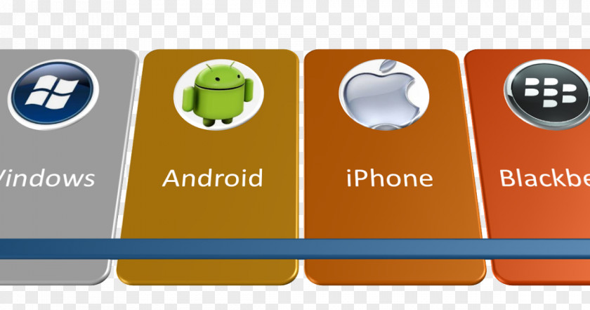 Android Computer Software Mobile App Development Application Handheld Devices PNG