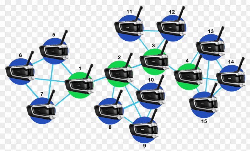 Technology Communication System Intercom Electronics PNG