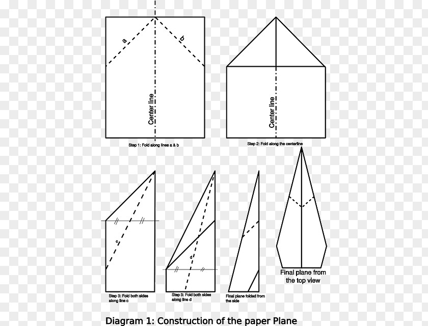 Step Diagram Paper Plane Airplane Craft Origami PNG