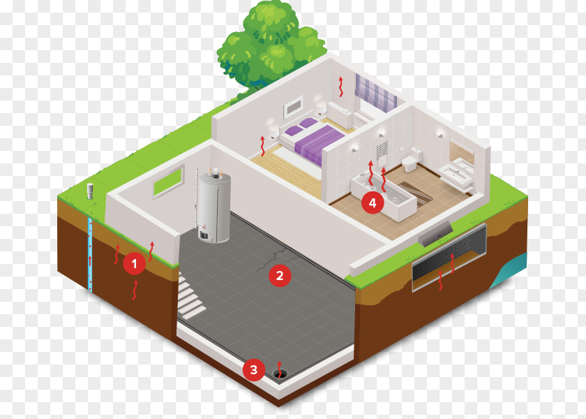 House Radon Mitigation Furnace Health Effects Of PNG