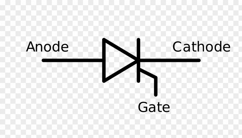 Photosensitive Tunnel Diode Electronic Symbol Zener Schottky PNG