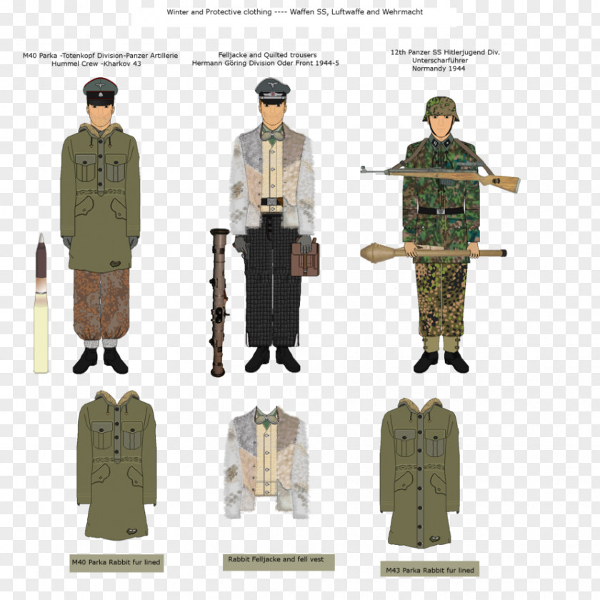 Protective Clothing National Police Corps Military Camouflage Uniform PNG