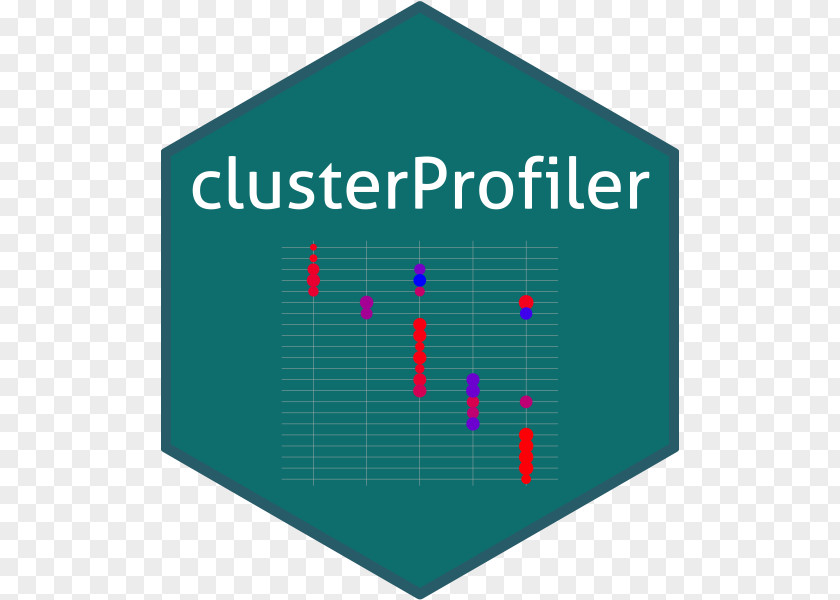 Bioconductor Cluster Analysis Visualization Ggplot2 PNG