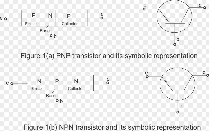 Modern Physics Bipolar Junction Transistor P–n PNP Tranzistor NPN PNG