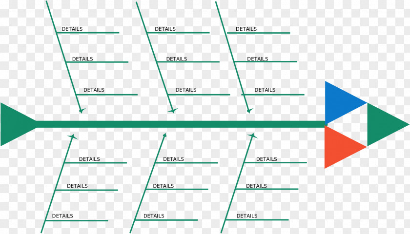 Toothache 3d Effect Diagram Ishikawa Template 5 Whys Industry PNG