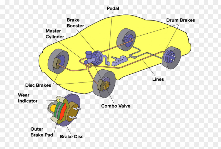 Car Motor Vehicle Automotive Design Product Powertrain PNG