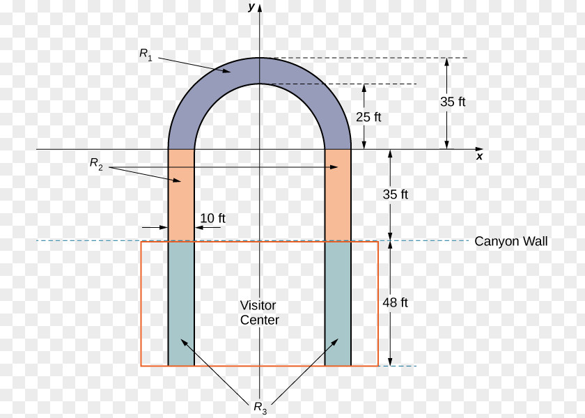 Skywalk Grand Canyon Cantilever Bridge 0 PNG