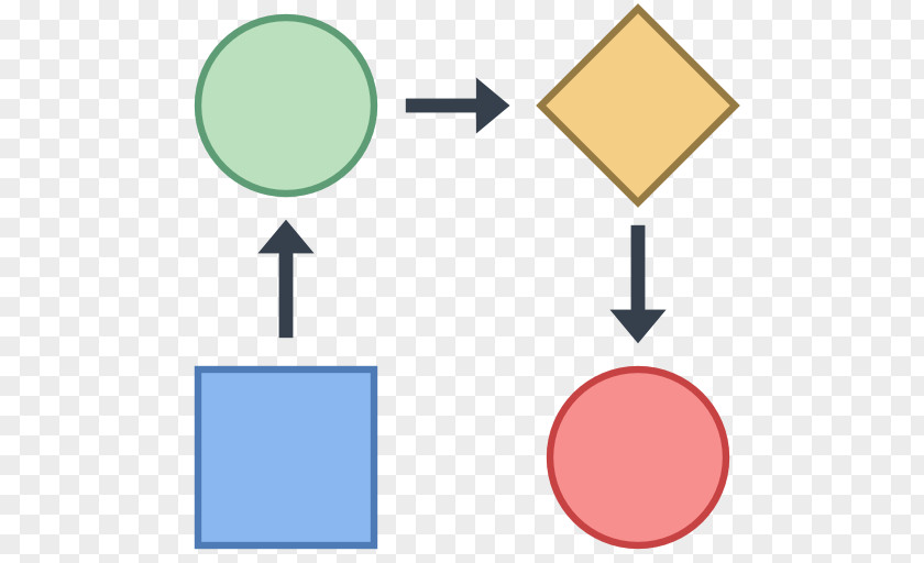 Business Workflow Organization Process PNG