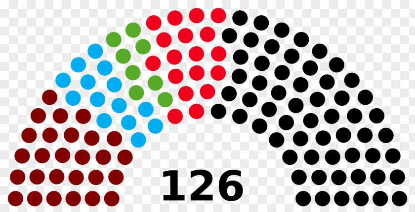 Karnataka Legislative Assembly Election, 2018 Cambodian National 2013 Zimbabwean General PNG