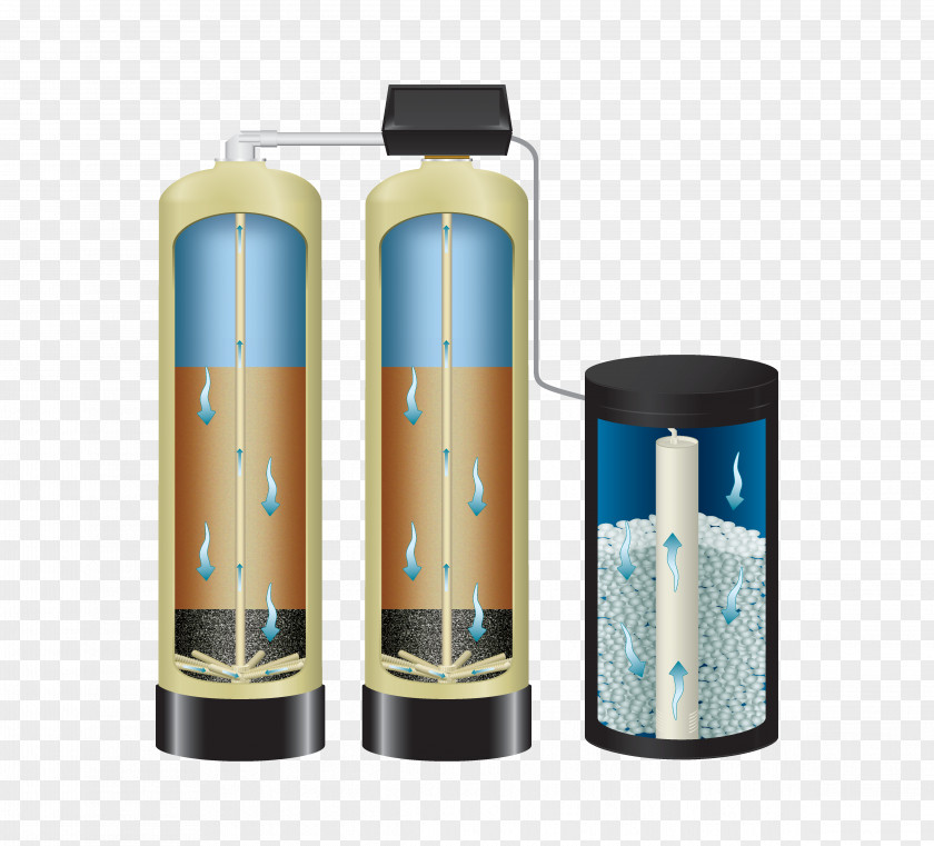 Water Softening Filter Drinking Bottle PNG
